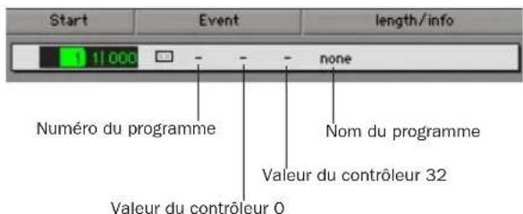 Avid Pro Tools 7.0 - Pour Insérer un changement de programme dans la liste des événements MIDI : - 1