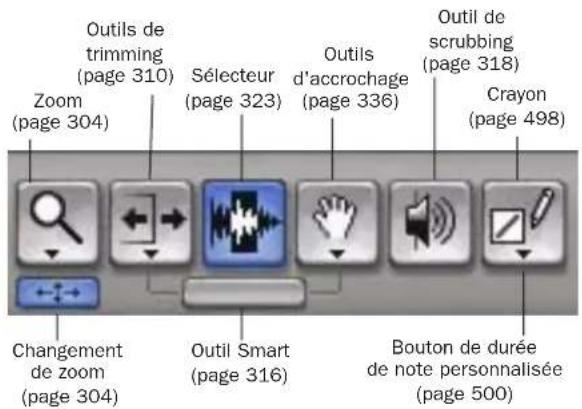 Avid Pro Tools 7.0 - Commandes des pistes Outils d'édition - 3