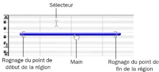 Avid Pro Tools 7.0 - Outil Smart dans la vue Notes - 1
