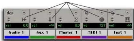Avid Pro Tools 7.0 - Flux de signaux - 2