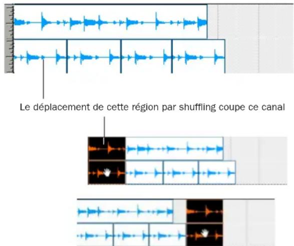 Avid Pro Tools 7.0 - Déplacement en mode Shuffle de plusieurs pistes et de régions multicanaux - 1