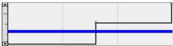 Avid Pro Tools 7.0 - Pour configurer la résolution du crayon : - 2