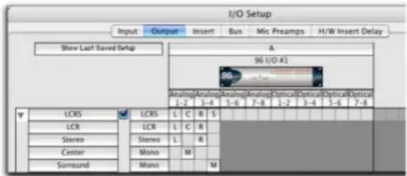 Avid Pro Tools 7.0 - Exemple de configuration LCRS - 1