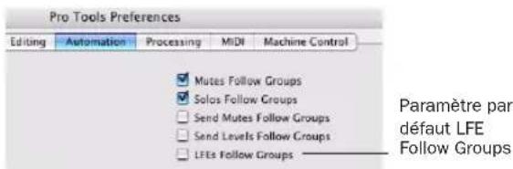 Avid Pro Tools 7.0 - LFE et groupes - 1