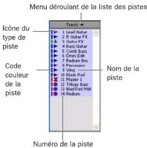Avid Pro Tools 7.0 - Liste de pistes - 2