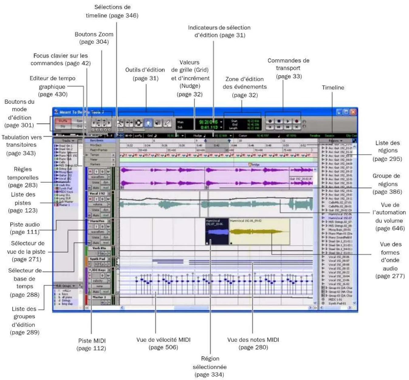 Avid Pro Tools 7.0 - Pour afficher toutes les options d'affichage de la fenêtre Edit : - 3