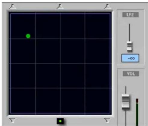 Avid Pro Tools 7.0 - Pour effectuer un panoramique en mode X/Y : - 3