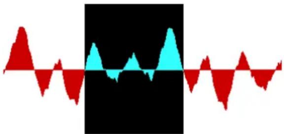 Avid Pro Tools 7.0 - Eviter les clics et autres parasites - 1