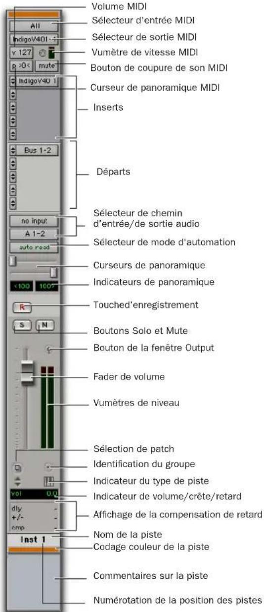 Avid Pro Tools 7.0 - Voies de piste d'instrument - 1