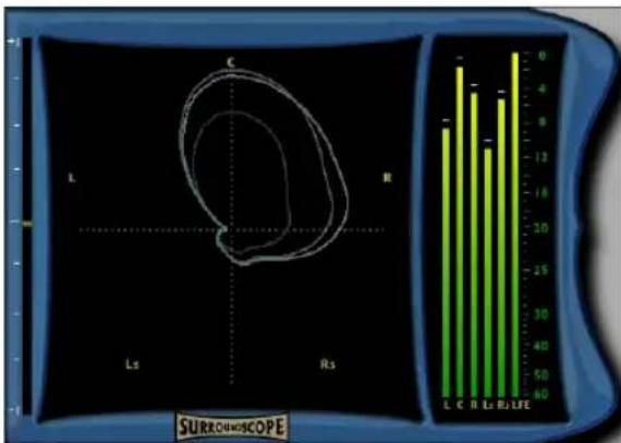 Avid Pro Tools 7.0 - Pour utiliser le plug-in SurroundScope Metering : - 1