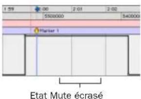 Avid Pro Tools 7.0 - Pour écraser un état de coupure de son de une ou plusieurs pistes : - 6