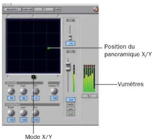Avid Pro Tools 7.0 - Panoramique à trois boutons - 2