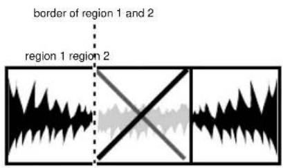 Avid Pro Tools 7.0 - Post crossfade - 1