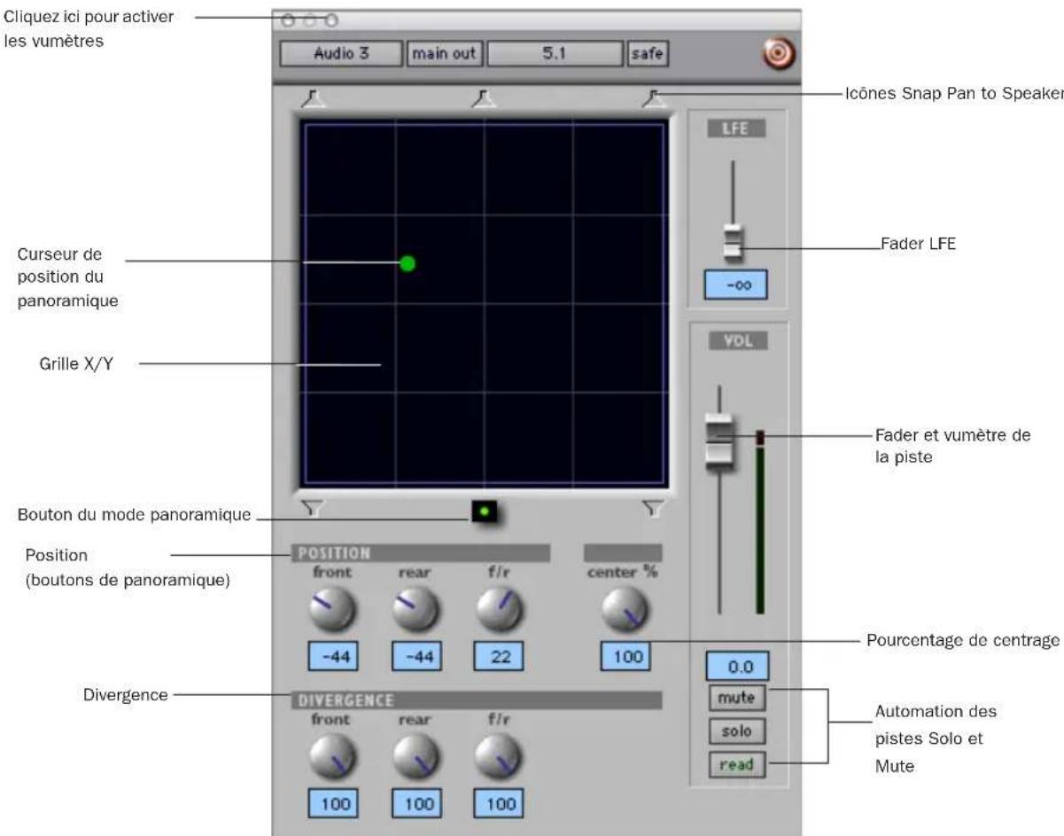 Avid Pro Tools 7.0 - Commandes de panoramique Surround - 1