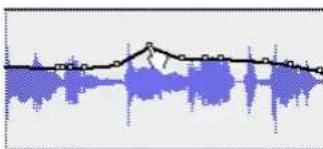 Avid Pro Tools 7.0 - Utilisation de l'outil Main - 1