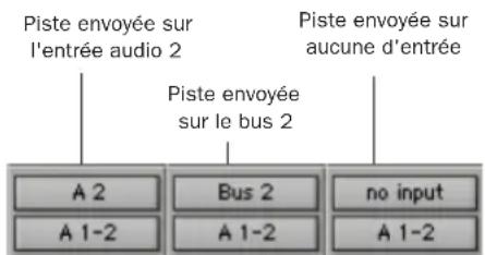 Avid Pro Tools 7.0 - Assignation d'entrées et de sorties à des pistes - 1