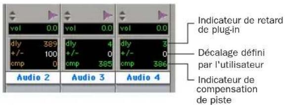 Avid Pro Tools 7.0 - Pour afficher (ou masquer) les vues disponibles dans les fenêtres Mix et Edit, effectuez une des opérations suivantes : - 9