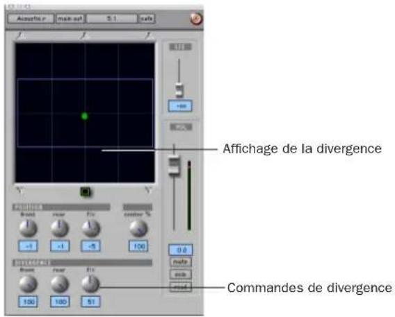 Avid Pro Tools 7.0 - Divergence - 1