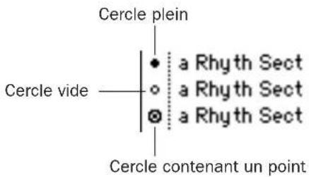 Avid Pro Tools 7.0 - Symboles de groupes - 1