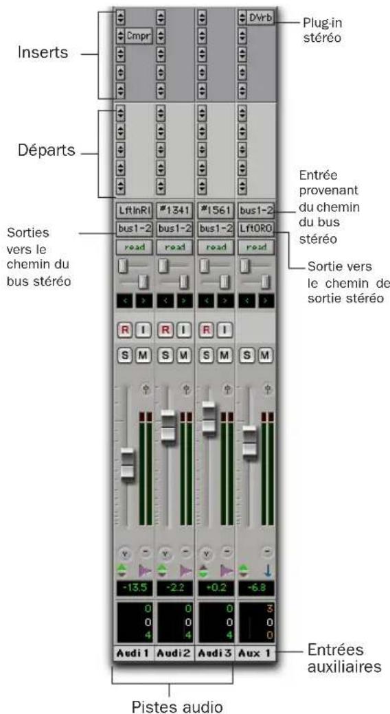 Avid Pro Tools 7.0 - Assignation du signal - 1