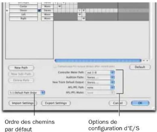 Avid Pro Tools 7.0 - Sélecteurs par défaut dans la boîte de dialogue I/O Setup - 1