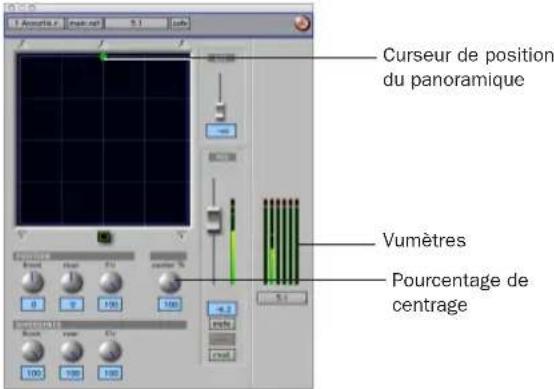 Avid Pro Tools 7.0 - Exemple de pourcentage de centre - 1