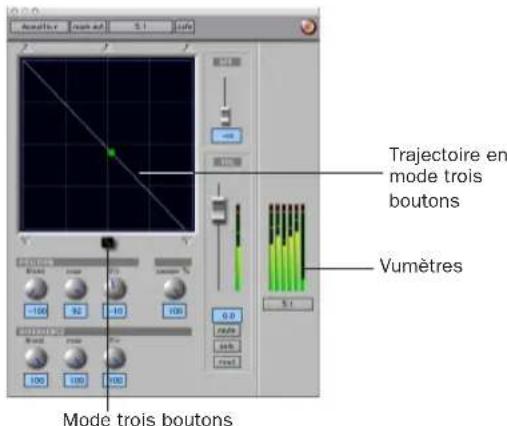 Avid Pro Tools 7.0 - Panoramique à trois boutons - 1