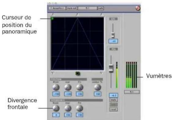 Avid Pro Tools 7.0 - Divergence - 3