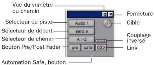 Avid Pro Tools 7.0 - Commandes de sélecteur standard dans les fenêtres Output - 2
