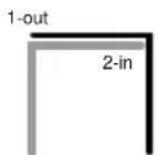 Avid Pro Tools 7.0 - Crossfade à puissance constante - 1