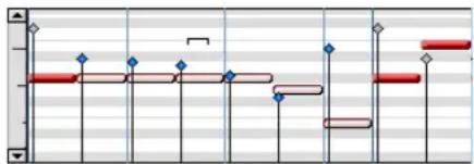 Avid Pro Tools 7.0 - Pour décaler les vélocités avec l'outil de trimming : - 1