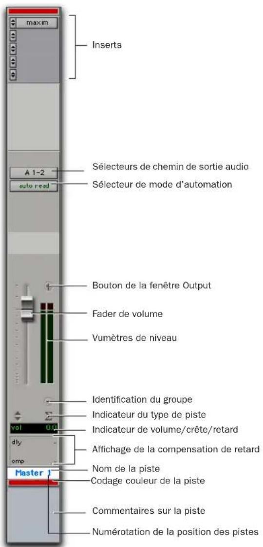 Avid Pro Tools 7.0 - Voies de pistes de fader principal - 1