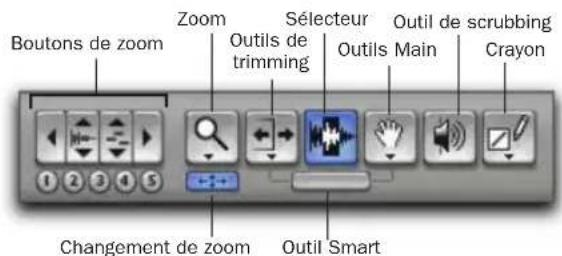 Avid Pro Tools 7.0 - Outils d'édition - 1