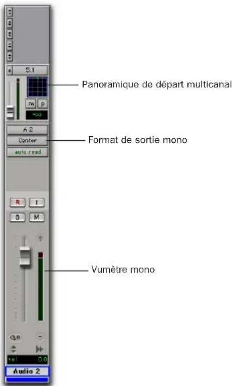 Avid Pro Tools 7.0 - Départs multicanaux - 1