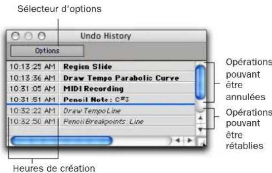 Avid Pro Tools 7.0 - Fenêtre Undo History - 1