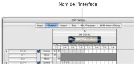 Avid Pro Tools 7.0 - Pour renommer une interface audio dans la boîte de dialogue I/O Setup : - 1