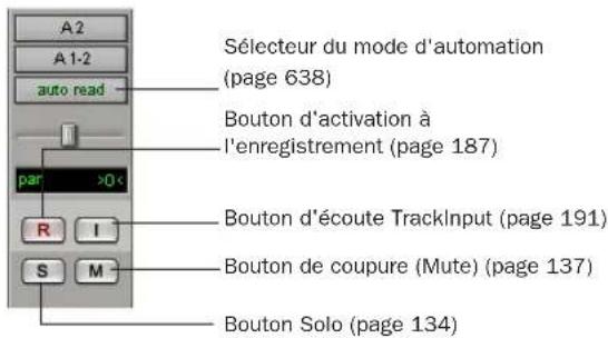 Avid Pro Tools 7.0 - Commandes des pistes Outils d'édition - 1