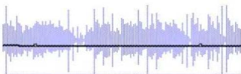 Avid Pro Tools 7.0 - Couper/Copier/Coller de données d'automation - 3