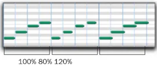 Avid Pro Tools 7.0 - Step Increment - 1
