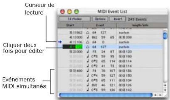 Avid Pro Tools 7.0 - Colonnes de la liste des événements MIDI - 1