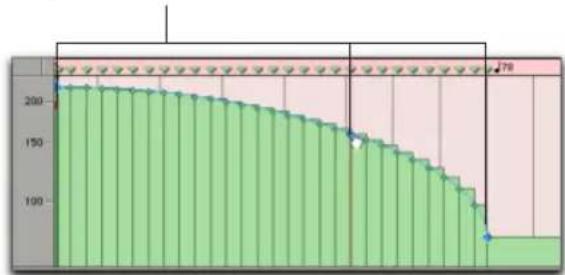 Avid Pro Tools 7.0 - Mode d'ajustement de la courbe - 1