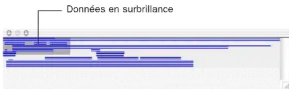 Avid Pro Tools 7.0 - Pour ouvrir la fenêtre Universe : - 1