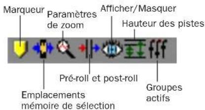 Avid Pro Tools 7.0 - Commandes et options des emplacements mémoire - 1