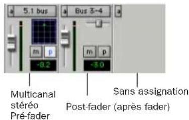 Avid Pro Tools 7.0 - Vues Send individuelles (A–J) - 1