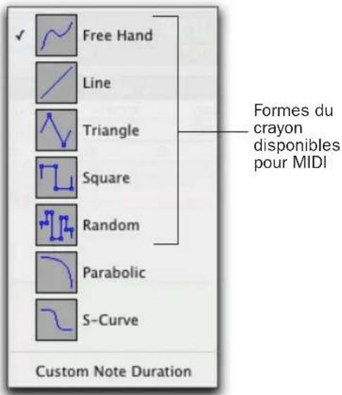 Avid Pro Tools 7.0 - Pour sélectionner la forme du crayon : - 1
