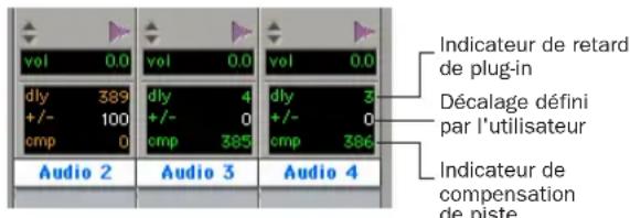 Avid Pro Tools 7.0 - Affichage de la compensation de retard - 1