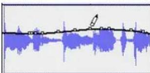Avid Pro Tools 7.0 - Utilisation du crayon - 1
