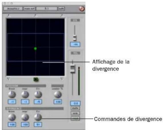 Avid Pro Tools 7.3 - Divergence - 1