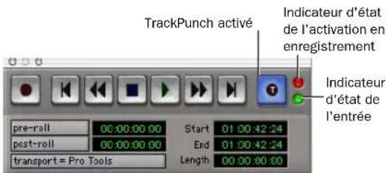 TrackPunch activé Indicateur d'état de l'activation en enregistrement Indicateur d'état de l'entrée pre-roll 00:00:00:00 Start 01:00:42:24 post-roll 00:00:00:00 End 01:00:42:24 transport = Pro Tools Length 00:00:00:00