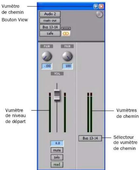 Vumètre de chemin Bouton View Audio 2 main out Bus 13-14 safe PAN TAN -100 100 YOL Vumètre de niveau de départ 0.0 mute solo read Vumètres de chemin Bus 13-14 Sélecteur de vumètre de chemin